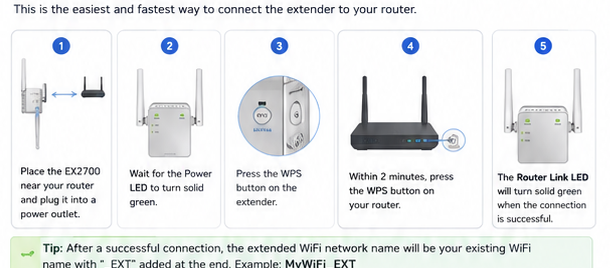 Netgear EX2700 WPS setup steps for connecting the extender to a WiFi router