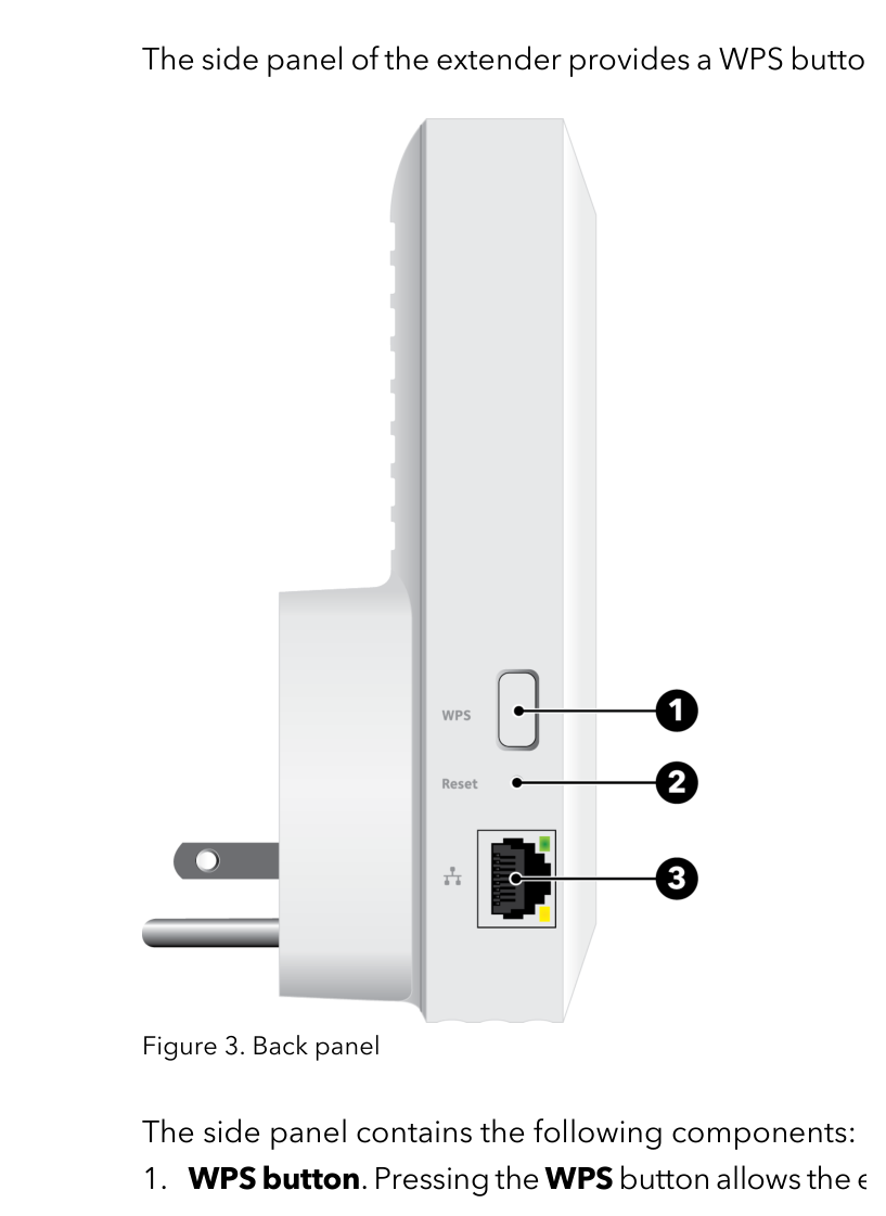 EAX11 hardware controls LEDs ports and setup diagram from the supplied manual